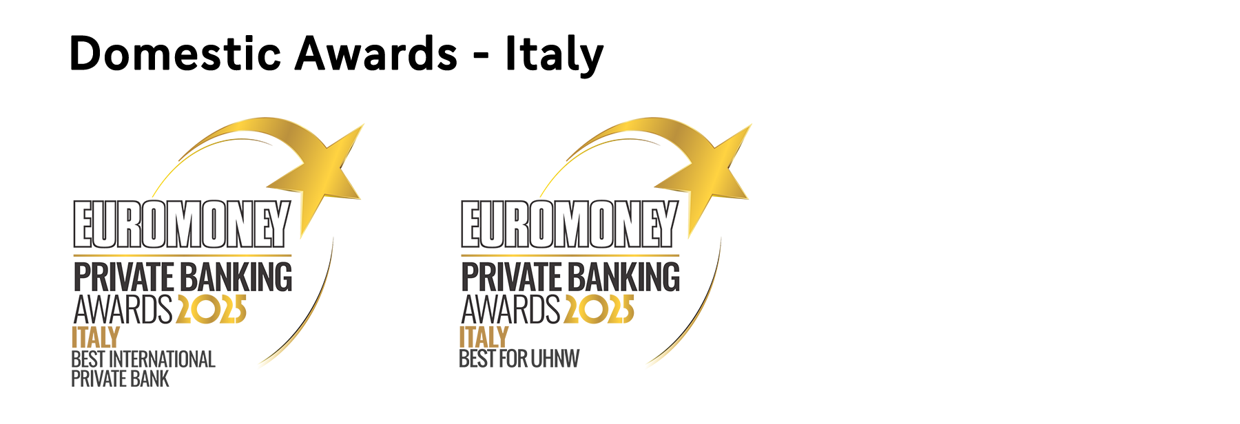 Euromoney award 2025