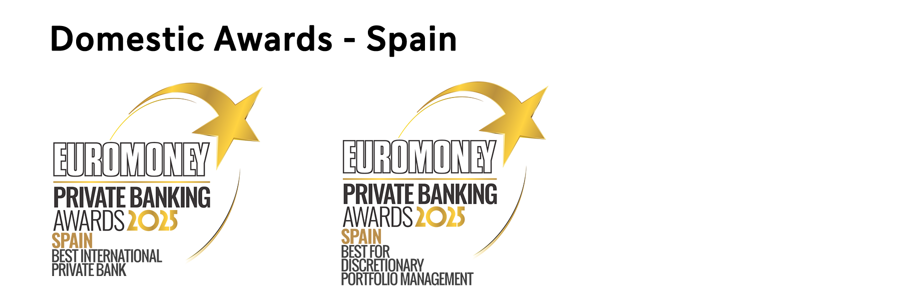 Euromoney award 2025