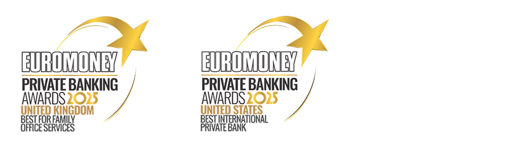Euromoney award 2025