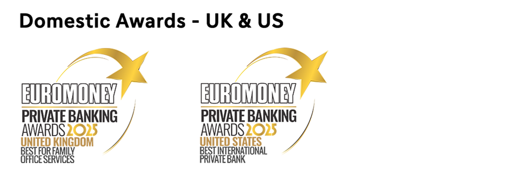Euromoney award 2025