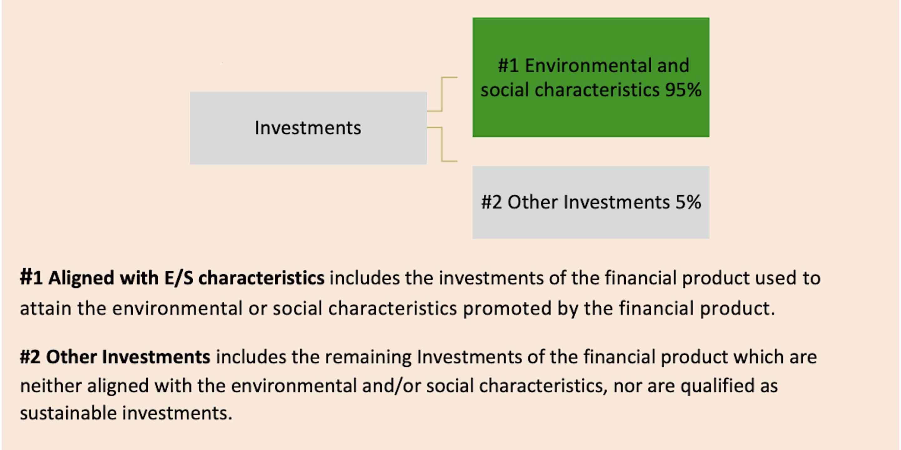 Lux-A3-Plus-ESG-Image.jpg