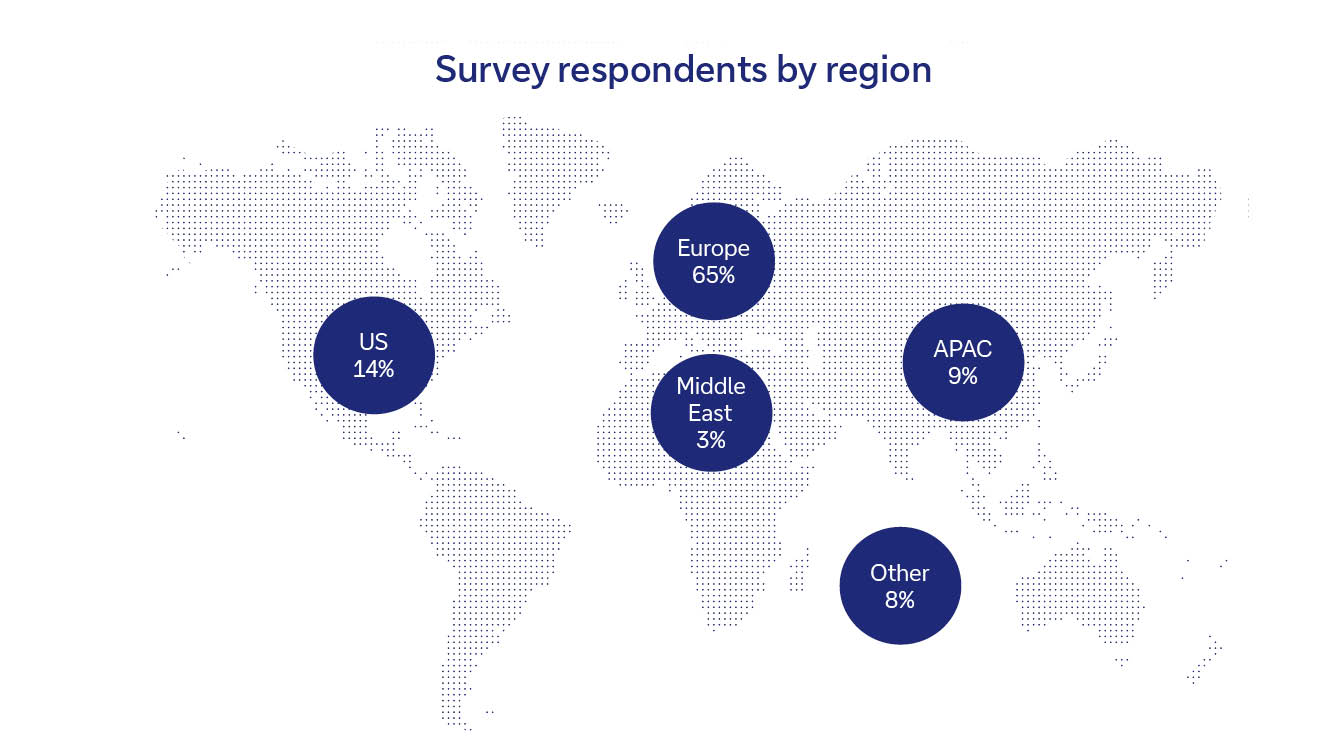 World map showing participating family office locations by region